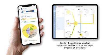 Solahart Home Energy Management System screens including phone and tablet versions