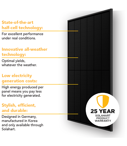 Solahart silhouette solar panel and key benefits from Solahart